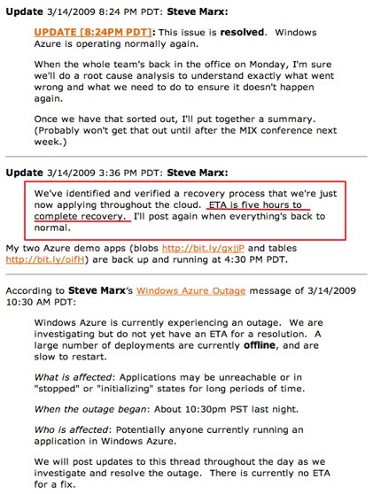 OakLeaf_Systems__Azure_Services_Outage_3_13_2009_%E2%80%93_A_Brief_History-20090315-210308 Microsoft Azure Goes Dark For 22 Hours