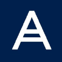 Acronis Cyber Protect Cloud