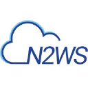 Cloud Protection Manager