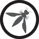 OWASP API Security Project