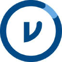 Virtru Data Security Platform