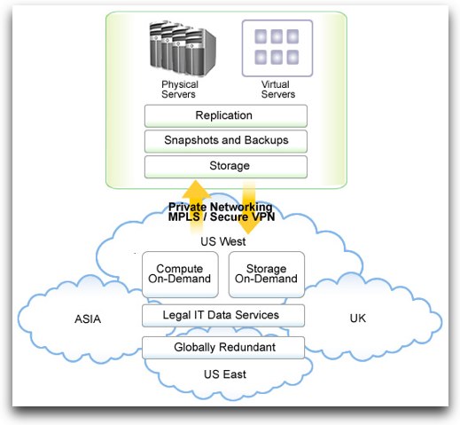 nScaled___Cloud_Computing_Experts___Services-20090508-093056 Legal Cloud: Have It Your Way